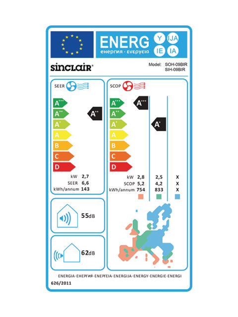 Ray Set SIH-09BIR + SOH-09BIR 2,7/2,8kW