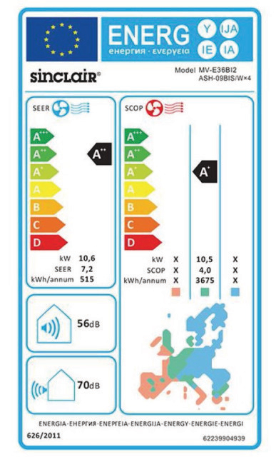 Multi Variable buitenunit MV-E36BI2 10,6/12,0kW, 2-4bin.